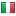 scommesseitalia.it hosted country